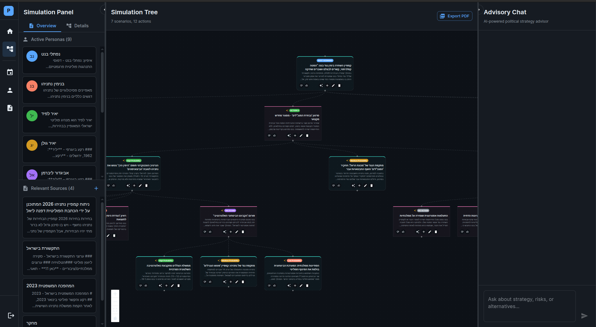 polytik.ai product screenshot